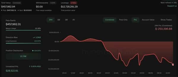 从顶流明星到币圈归零，黄立行的逆袭与反思：牛市前的变盘期！