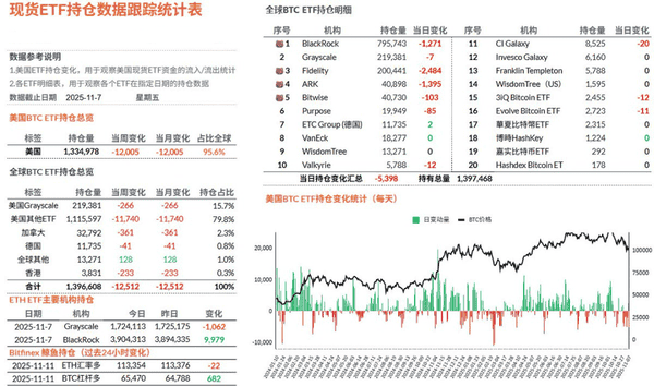 比特币行情分析：周线反抽，反转信号要看清！