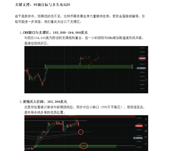 回调已至！比特币反弹在即，目标11.X？XRP、SWEAT、LSK能否迎来暴涨？