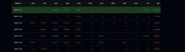 回调已至！比特币反弹在即，目标11.X？XRP、SWEAT、LSK能否迎来暴涨？