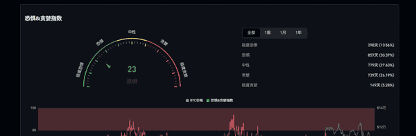 回调已至！比特币反弹在即，目标11.X？XRP、SWEAT、LSK能否迎来暴涨？