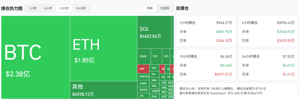 大暴跌!11月14日比特币行情大揭秘!