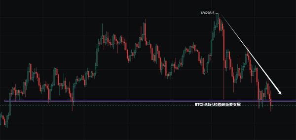 大暴跌!11月14日比特币行情大揭秘!