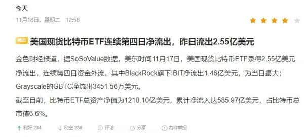 11.18比特币行情分析：连跌8天破9万，反弹时机何在？