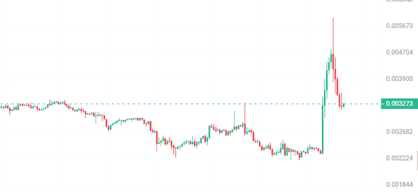比特币跌至8字头，见底信号出现？山寨币行情解析！比特币跌至8字头，见底信号浮现？山寨币行情新玩法！