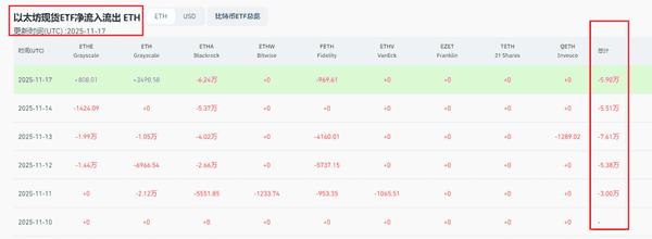 机构出手，币圈抛售潮来袭：黑天鹅再现？