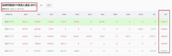 机构出手，币圈抛售潮来袭：黑天鹅再现？