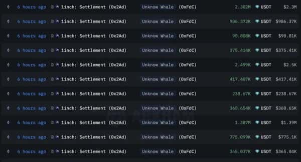 机构出手，币圈抛售潮来袭：黑天鹅再现？