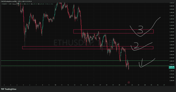 比特币跌破8万8，熊市即将来临？