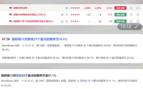 ETH急跌警报！2830支撑位岌岌可危，散户必学逃生技巧！