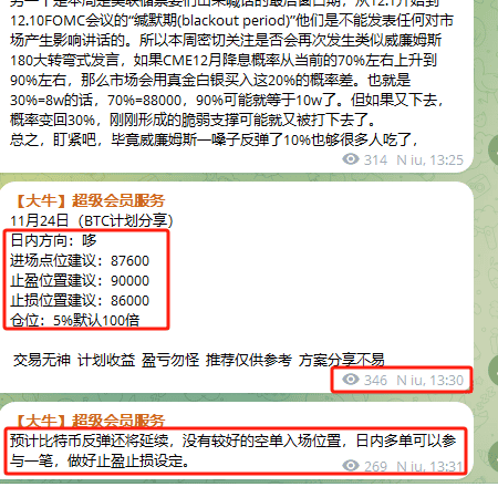警惕回调!11月25日比特币短期走势分析与追高建议