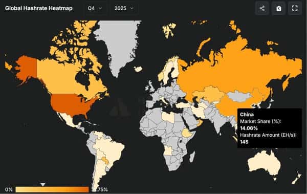 2025中国比特币挖矿暗流:禁令下14%算力逆袭登顶全球三甲