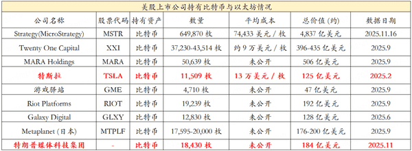 房地产寒冬突围:为何币圈仍是百倍暴富最后机会?