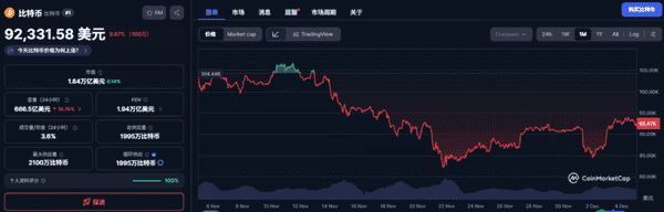 SEC重磅新政：加密货币获'免死金牌'，2026年DeFi将迎爆发式增长！