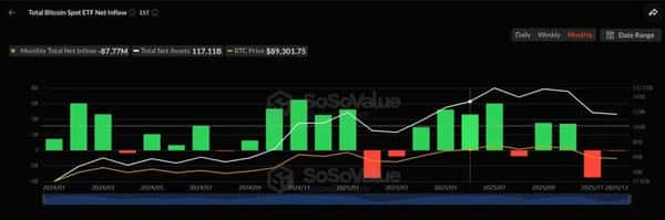 比特币ETF与自托管双轨制:解密2025年加密生态新格局