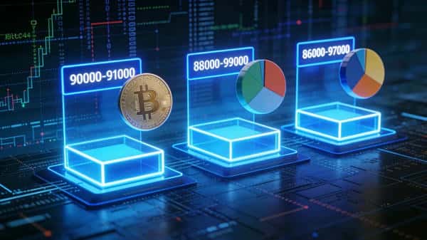 2025美联储降息倒计时:比特币最佳买卖点位全攻略