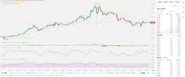 2025美联储降息落地!全球股市暴涨背后隐藏的3大投资机会