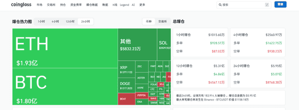 比特币暴跌抄底指南:8.7万美元关键支撑位揭秘 机构暗中吸筹信号浮现