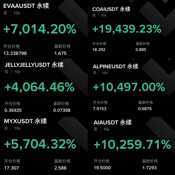 币圈最笨却最稳的赚钱方法：普通人也能100%盈利的终极秘诀