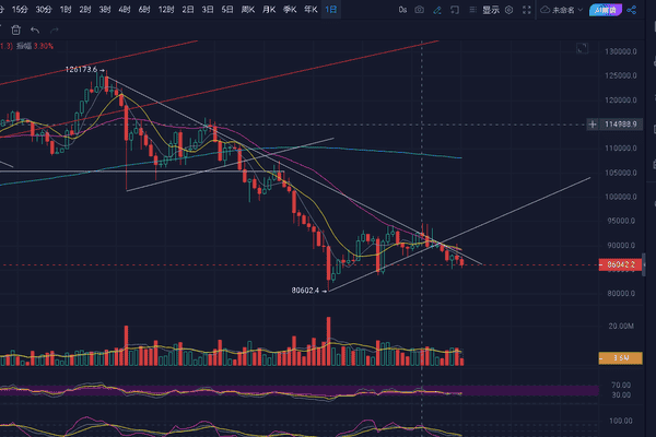 日本央行今日加息引爆币圈!比特币暴跌预警:历史三次跌超20%这次能否幸免?