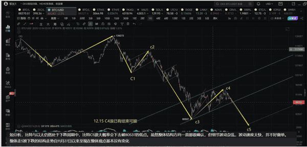 比特币暴跌预警：8.5万关键支撑告急！历史数据揭示跌破后或迎30%反弹机遇