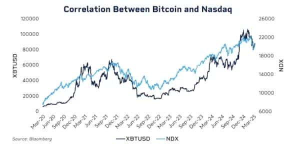 加息前夜比特币暴跌：日元套利平仓引发风险资产抛售！