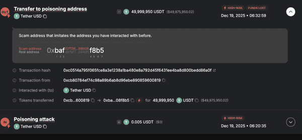 币圈爆炸性惨案：5000万USDT瞬间蒸发，巨鲸损失3.5亿！