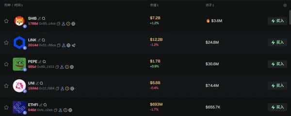 重磅！236亿BTC期权今夜到期，门头沟黑客抛售1300枚比特币