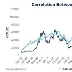 加息前夜比特币暴跌：日元套利平仓引发风险资产抛售！