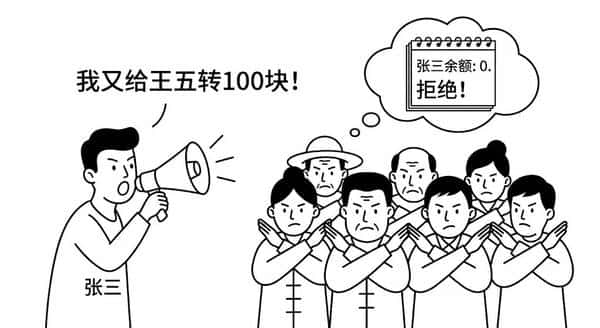 漫画秒懂比特币白皮书：中本聪的加密革命全图解
