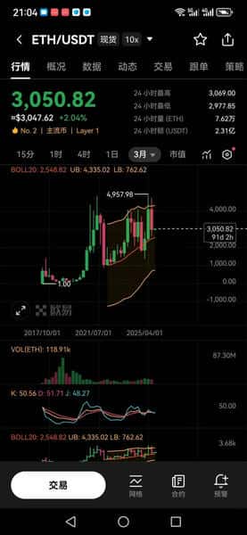 2026币圈新手必看：从0到1的保姆级入门赚钱指南