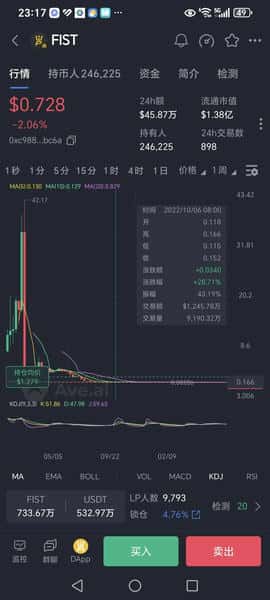 2026币圈新手必看：从0到1的保姆级入门赚钱指南