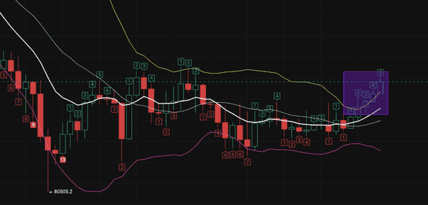 比特币强势突破93000美元！2026年首周暴涨行情全解析