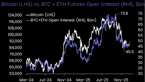 比特币狂飙破9.3万！160亿资金涌入背后：2026年全球风险资产狂欢的三大真相