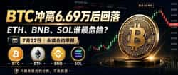 比特币68000美元生死战:7.22假突破警报与多空决战时刻