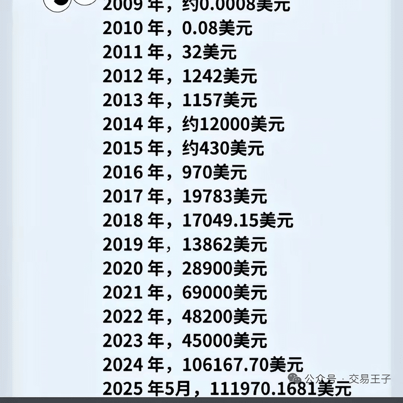 香港虚拟货币新政引爆CFX:梁凤仪续任背后的财富机遇与龙国第一链价值重估