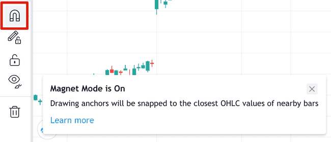 TradingView新手指南 TradingView图表简介及其功能详解