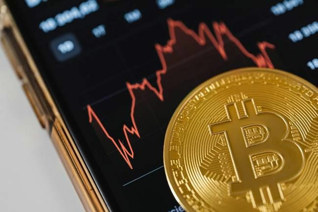 比特币未稳突破,LUNA创新低,FLOKI坚守支撑位