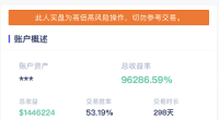 币圈新星凉兮嘤嘤嘤：大起大落与奇葩言行背后的启示