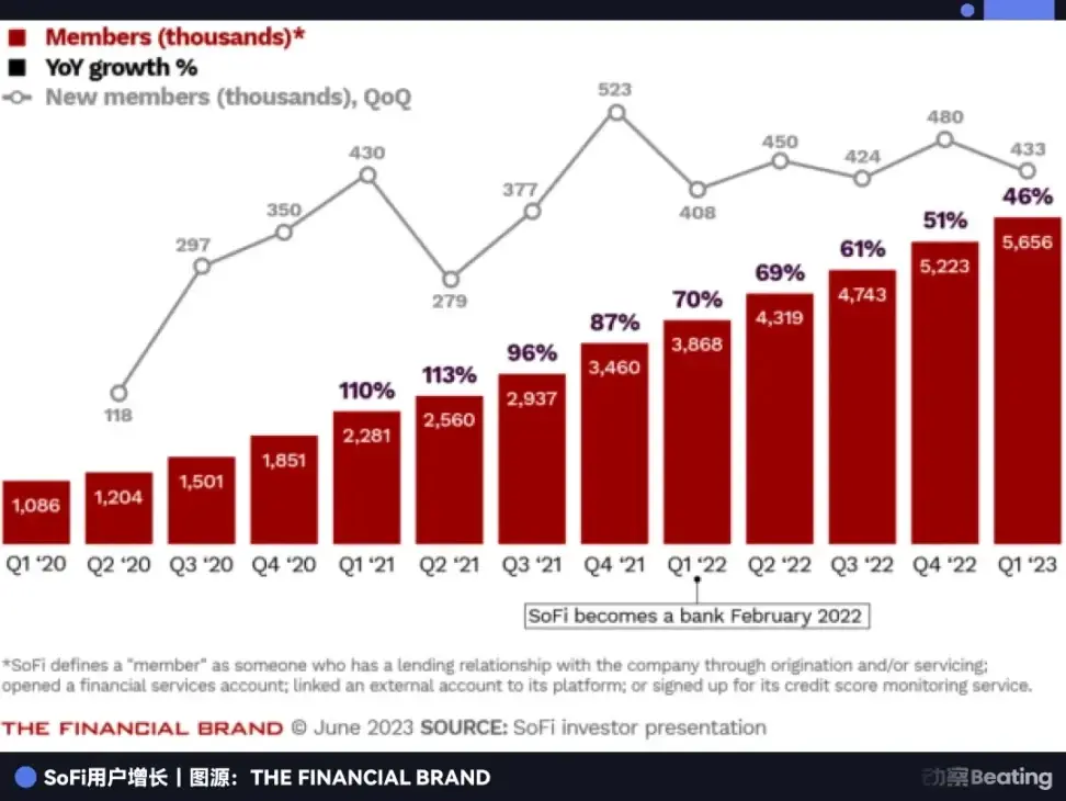 陈一舟逆袭:打造美国首家加密银行,颠覆人人网旧事!
