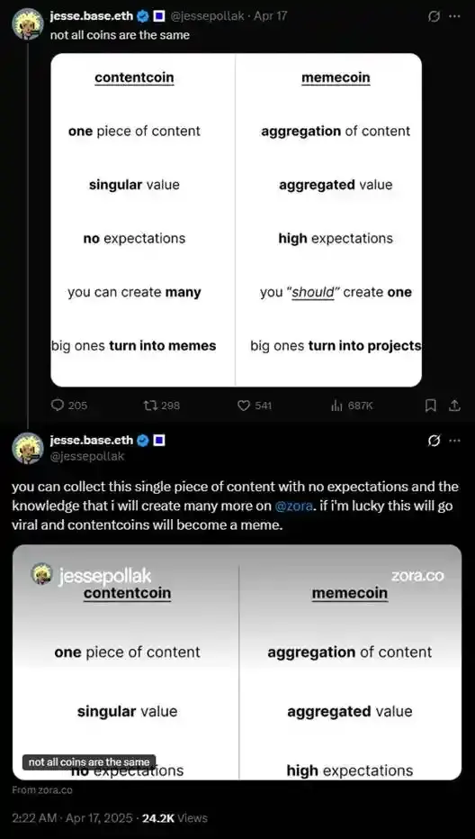 名人效应能否驱动 Base 联创发币生态？